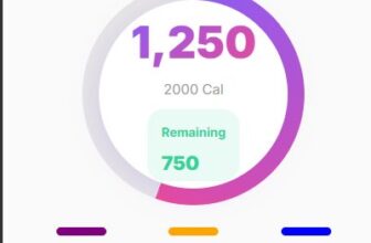 உடல் எடை குறைப்பது, உடல் எடையை கூட்டுவதற்கான என தனிப்பட்ட அப்ளிகேசன் ஒன்றை உருவா…