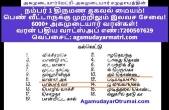தொண்டைமான் அரசர்கள் அகமுடையார்களே-(பூர்வீக தொண்டைமான்களின் சாதி)  தொண்டைமான்களை …