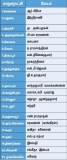 அரசியல் பயில்வோம்! 
அகமுடையார் பேரினமே!! 

தமிழகத்தில் நடந்து முடிந்த உள்ளாட்சி …