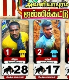 அவணியாபுரம் ஜல்லிக்கட்டில் முதல் 2 பரிசுகளை வென்ற  அகமுடையார்கள். .தொழுசூரர் –  …