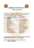 சாதனை வெற்றி- குருப் 4 தேர்வில் 13 மாணவ மாணவியர் வெற்றி————————…