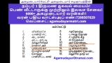 தொண்டைமான் அரசர்கள் அகமுடையார்களே-(பூர்வீக தொண்டைமான்களின் சாதி)  தொண்டைமான்களை …