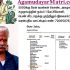 கருமலையிலே கல்லெடுத்துக் காளையார் கோயில் உண்டு பண்ணிமதுரைக் கோபுரம் தெரியக் கட்ட…
